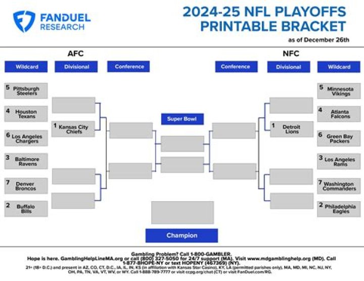 Do NFL season tickets include playoffs