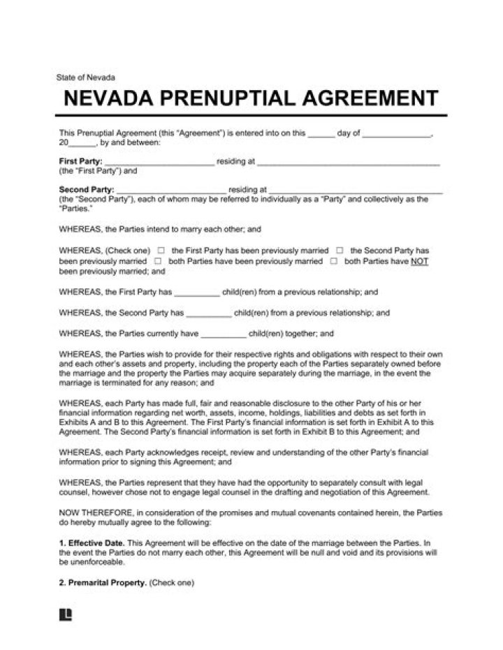 Does a prenup have to be signed before the wedding