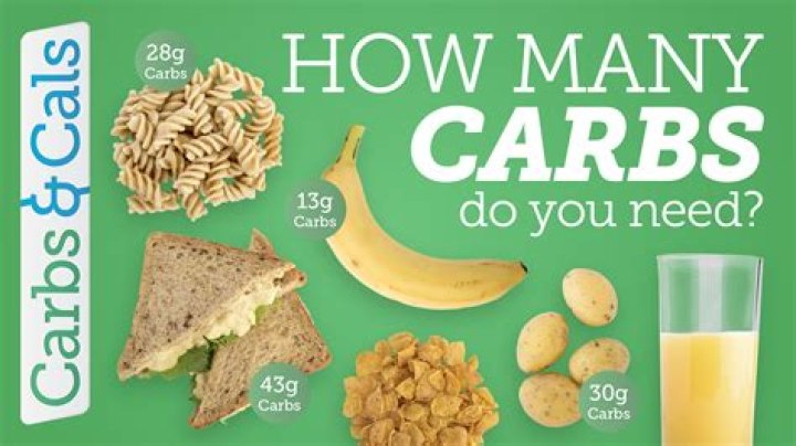 How many carbs are in a fast food bun