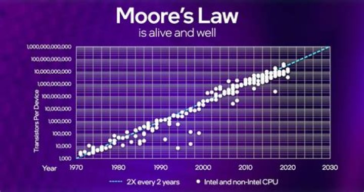 Is the Brady law still in effect