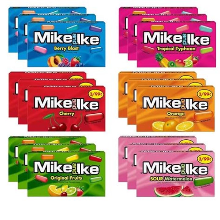 What does Mike and Ike stand for