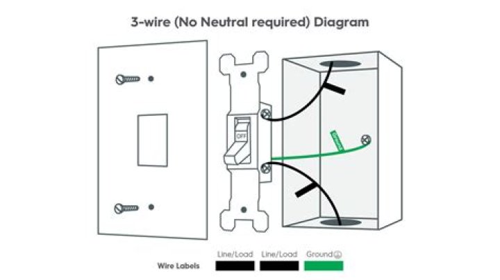 What happens if you wire a fan wrong