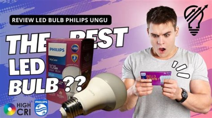 What is the CRI of halogen bulbs