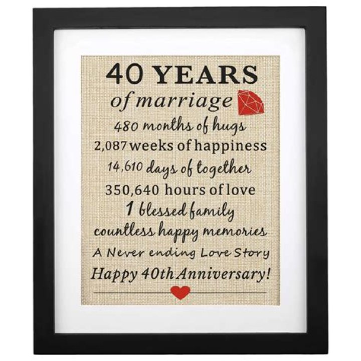 What is the symbol for 40 year wedding anniversary