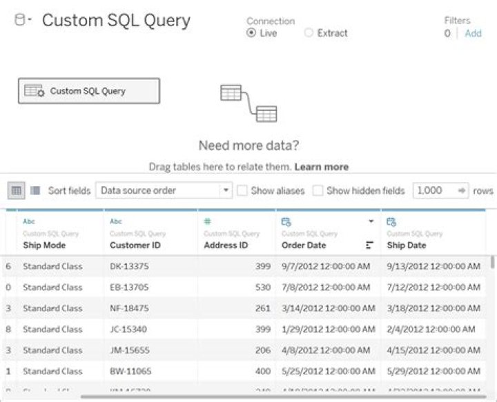 What is the use of new custom SQL query in tableau