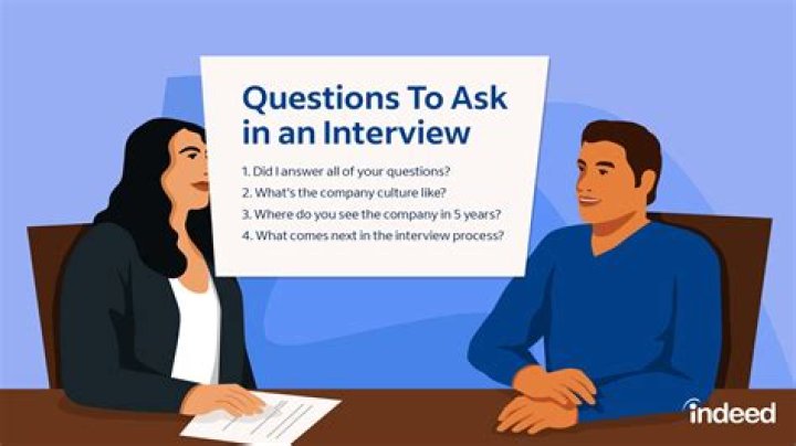 What questions should I ask a prospective employee