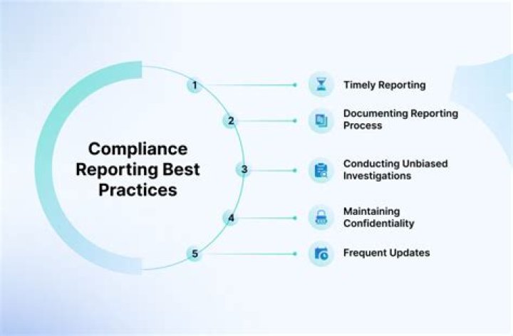 What should be reported to a compliance department