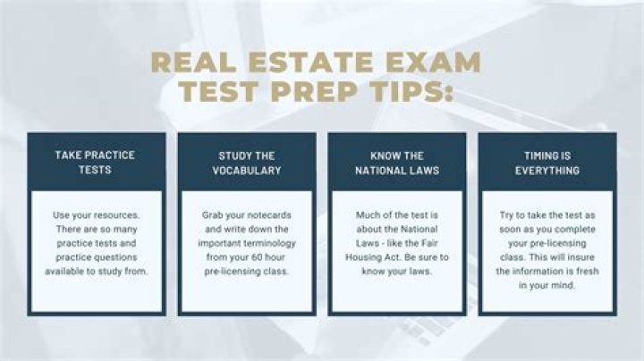 What type of questions are on the real estate exam