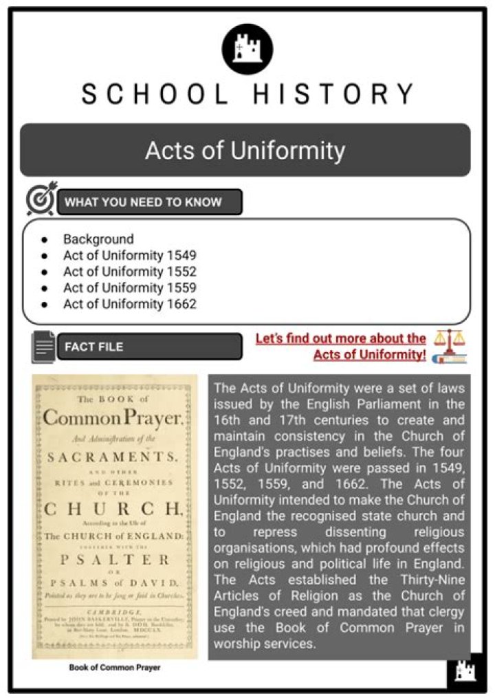 What was the significance of the Act of Uniformity