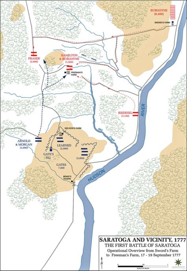 Where did the second Battle of Saratoga take place