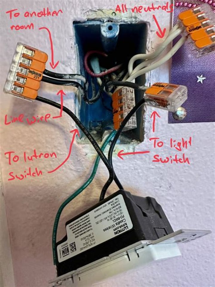 Where does the red wire connect in a dimmer switch